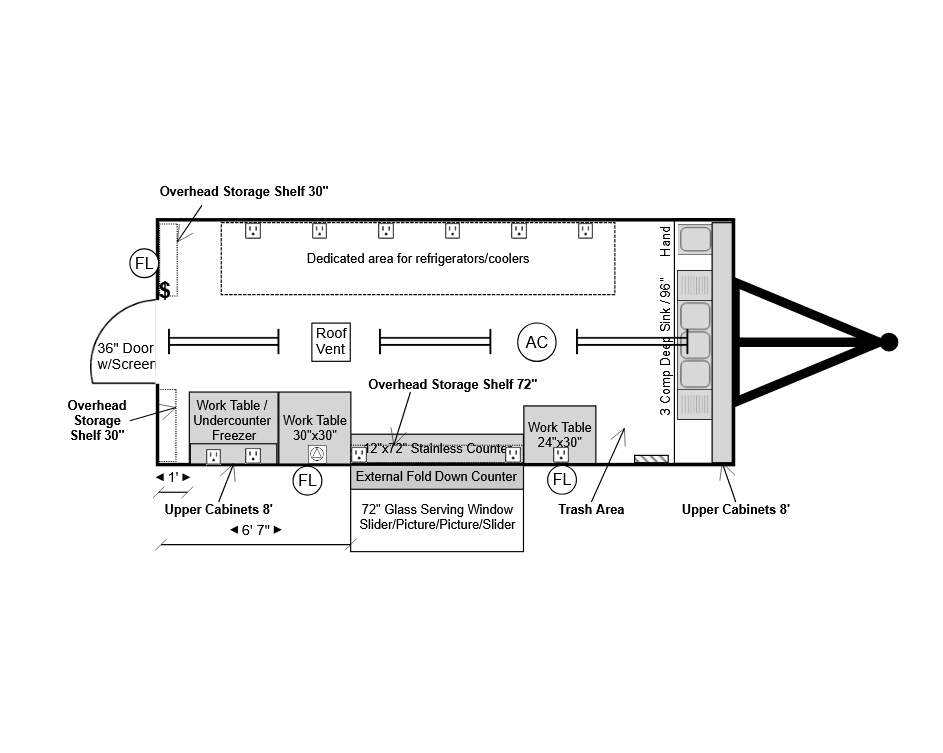 Commercial trailer floor plan showing equipment, storage, and work areas